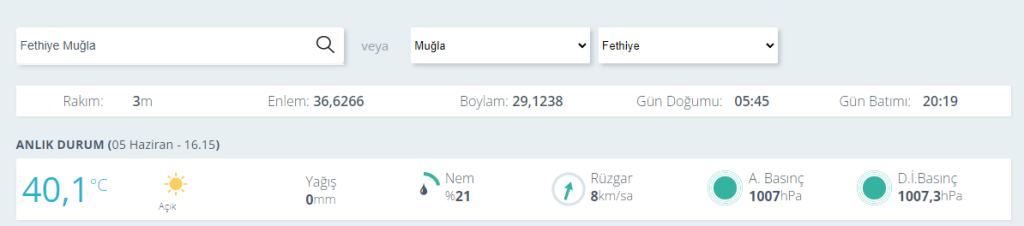 Fethiye’de Hava Sıcaklığı 40 Dereceyi Aştı