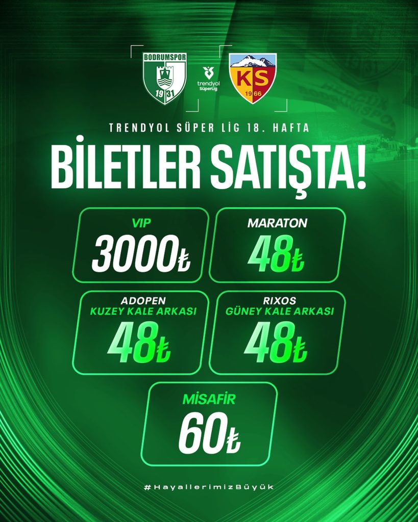 Bodrum FK-Kayserispor Maçı Ne Zaman, Saat Kaçta?