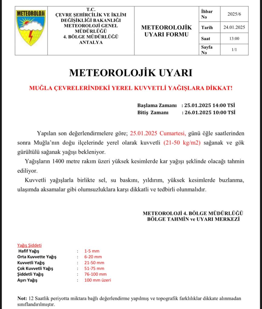 İşte Meteoroloji Muğla’yı Uyardı; “Kuvvetli Yağışlara Dikkat” Haberi