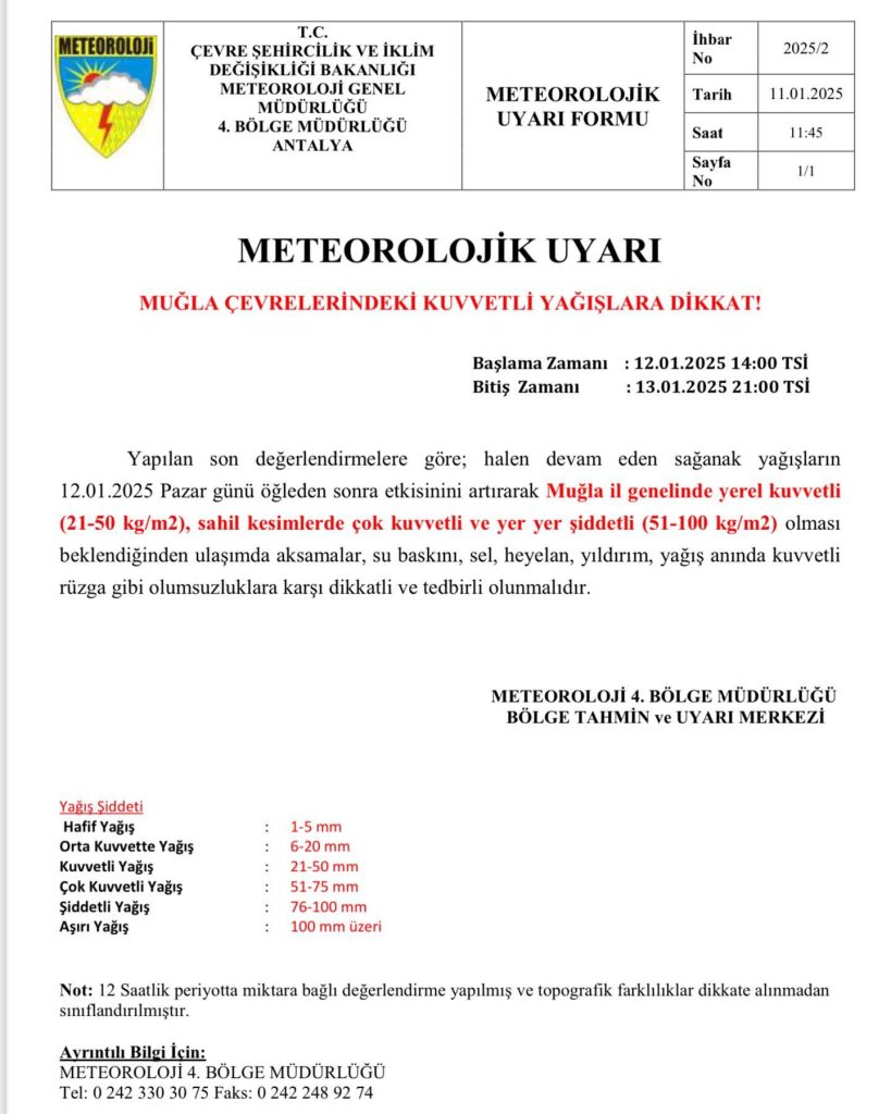 İşte Muğla İçin Meteorolojiden Uyarı “Kuvvetli Yağışlara Dikkat” Haberi