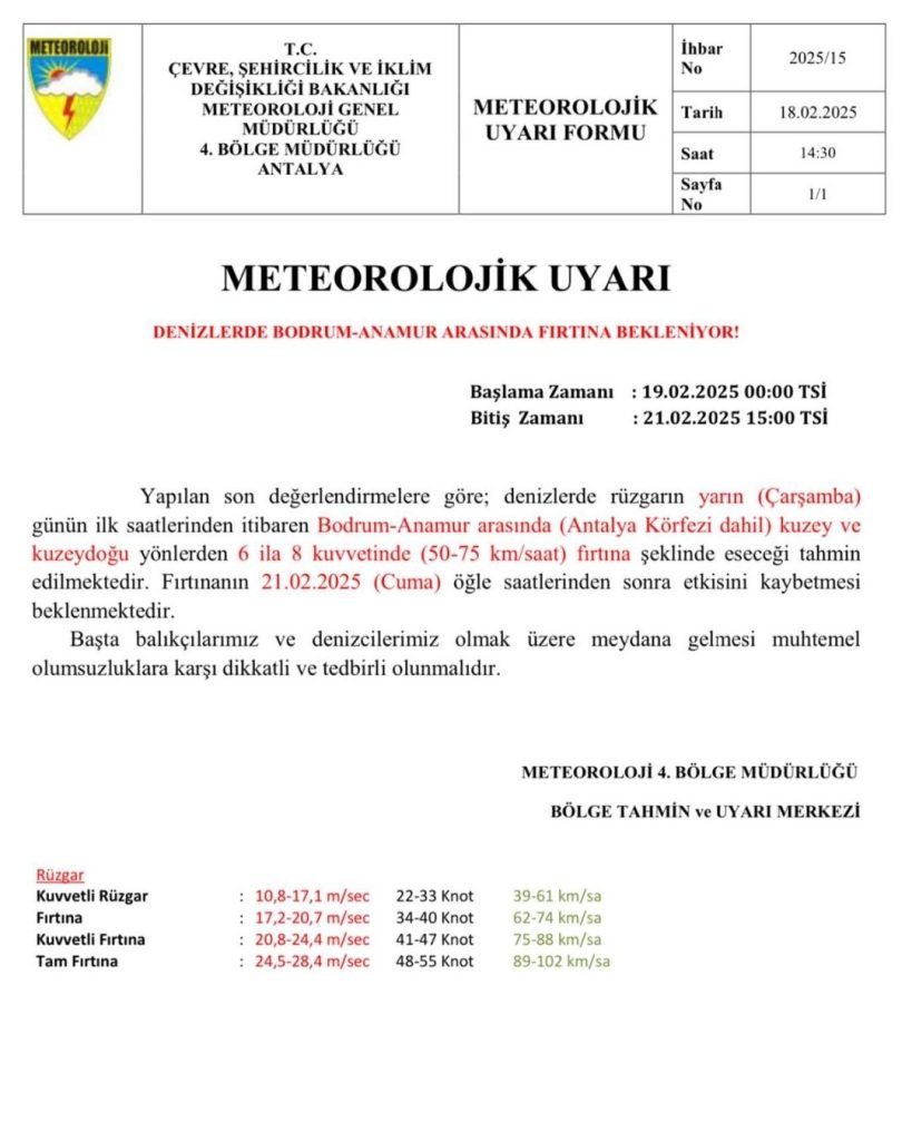 İşte Fırtına Uyarısı Geldi: Bodrum-Anamur Arası Haberi
