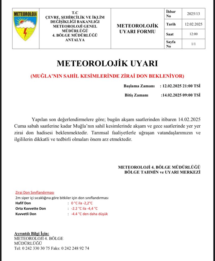 İşte Meteorolojiden Muğla İçin Uyarı Zirai Don Haberi