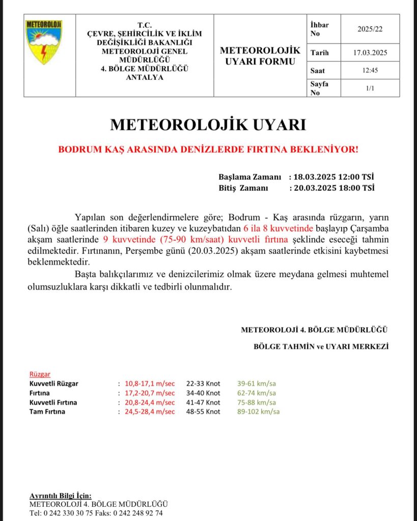 İşte Bodrum-Kaş Arası Fırtına  Haberi