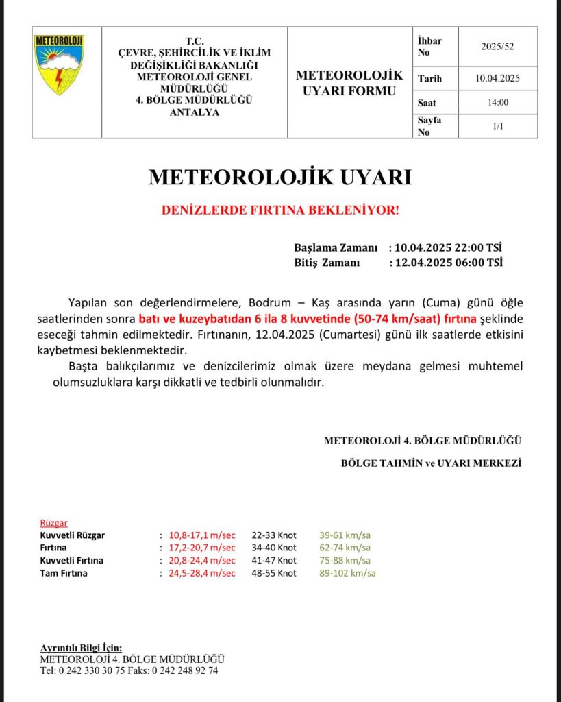 İşte Fethiye’de Fırtına Uyarısı Denizciler Dikkatli Olmalı Haberi