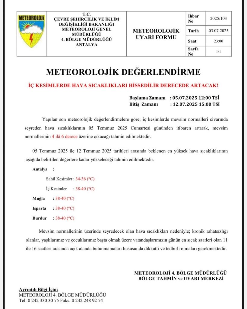 İşte Dikkat, Fethiye’de Sıcaklık Artışı Haberi