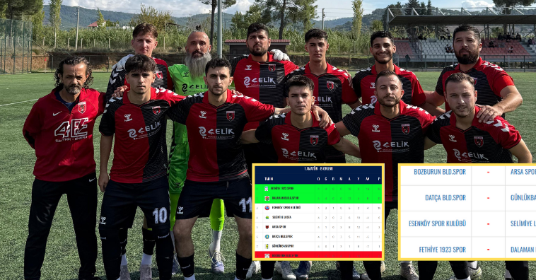İşte Arsa Spor, Bozburun Deplasmanında Galibiyet Arıyor haberi