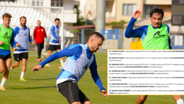 İşte Fethiyesporlu 7 Futbolcuya Bahis Soruşturması Kapsamında Ceza haberi