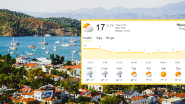 İşte Fethiye’de 3 Gün Boyunca Sağanak Yağış Bekleniyor haberi