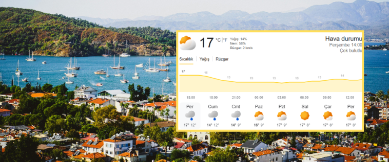 İşte Fethiye’de 3 Gün Boyunca Sağanak Yağış Bekleniyor haberi