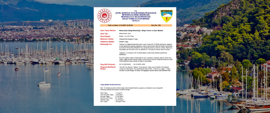 İşte Meteoroloji'den Kuvvetli Gök Gürültülü Sağanak Uyarısı haberi