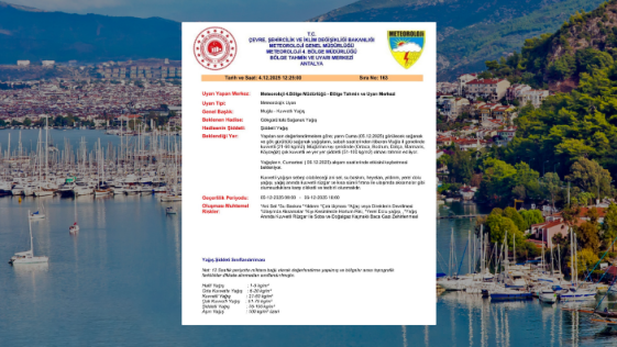 İşte Meteoroloji'den Kuvvetli Gök Gürültülü Sağanak Uyarısı haberi