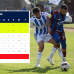 İşte Süper Amatör Lig’de Temsilcilerimiz 10. Hafta Mücadelelerine Çıkıyor haberi