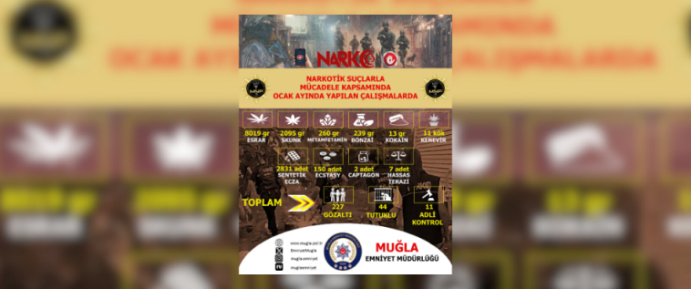 İşte Muğla’da Narkotik Operasyonlarında 44 Tutuklama haberi