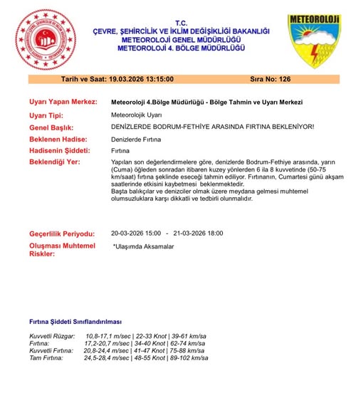 Bayramın İlk Gününde Denizler Alarm Veriyor: Bodrum–Fethiye Arasında Fırtına Bekleniyor