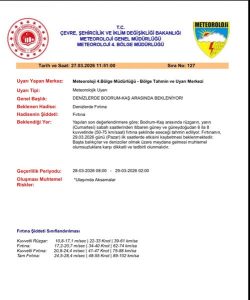 Fethiye’de Hafta Sonu Çifte Uyarı! Fırtına ve Kuvvetli Sağanak Geliyor!
