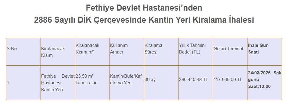 İşte Fethiye Devlet Hastanesi Kantini İhaleye Çıkıyor: Yıllık Tahmini 390 Bin TL! haberi